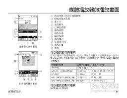 东芝Toshiba TX62手机使用说明书:[7]-百度经验