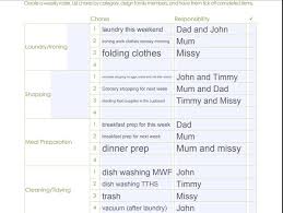 dividing household chores in the family