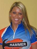 Pluhowsky, Kulick move to the top as Squad C has completed 16 games in U.S.  Women's Open