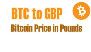 Convert Bitcoin Btc To British Pound Gbp 2 878 85
