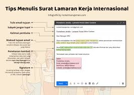 Saat kirim lamaran via email, pastikan subject dan body email tidak kosong! 50 Contoh Surat Lamaran Kerja Via Wa Berbagi Resep