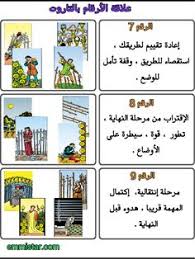 قراءة التاروت اليوم نصائح طالع سحر التاروت الروحانية لهدا اليوم بالعربي والابراج مجانا 2021 اون لاين المغربي صحيحة الذي لا يكذب تاروت اليوم. 45 ØªØ§Ø±Ùˆ ØªÙŠÙ†Ø§ Ideas Tarot Learning Tarot Tarot Card Meanings
