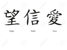 Image Result For God Is Love In Chinese Tattoo Chinese Symbols Faith Tattoo Hope Symbol
