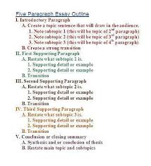We did not find results for: It S Not Your English Teacher S Outline Robyn Mcintyre A Writing Life Argumentative Essay Sentence Sta In 2021 Essay Outline Essay Outline Template Paragraph Essay