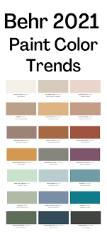 Best Interior Paint Colors For 2021 Trending Paint Colors Room Wall Colors Paint Trends
