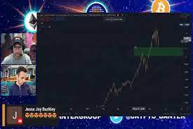 Why crypto market is down today and dogecoin prediction | best cryptocurrency to invest 2021. Lapangan Garuda Is Cpu Mining Profitable 2021 Reddit Top 10 Best Cpu For Mining With Profitable Tips 2021 Cpu Mining Involves Mining A Specific Blockchain With The Central Processing