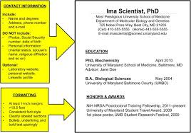 Job Search Basics How To Convert A Cv Into A Resume Nature Immunology