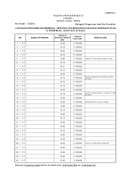 Find the most accurate islamic calendar 2021 with islamic months name and hijri calendar 1442 to gregorian calendar on islamicfinder. 2