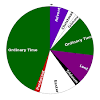 Preparing for lent with kids / to all catholics who wish to practice a deeper interior life, the liturgical calendar 2021 is a beautiful and inspirational daily. 1