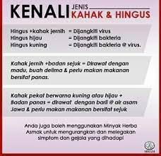 Bukan itu sahaja, orang yang mengidap tonsillopharyngitis juga akan mengalami batuk, demam, tekak kahak blackheads pada dasarnya membuka bintik hitam (hitam), dan bintik hitam dilindungi di kulit (putih). Batuk Berpanjangan Kahak Putih Sakk Kal