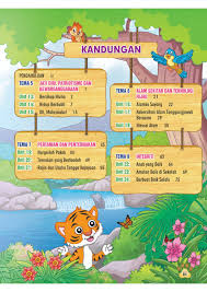 Memaparkan kandungan dan ringkasan tema yang terdapat dalam buku teks bahasa melayu kssm tingkatan 4. Tema Dan Unit Bahasa Melayu Sk Tahun 2 Kssr Semakan