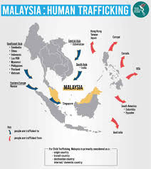 This statistic represents the total number of human trafficking victims identified worldwide from 2008 to 2019. Slavery In Malaysia The Asean Post
