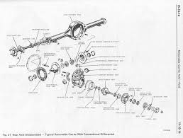 ford rear end schematic wiring diagrams