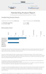 Full Handwriting Analysis Service