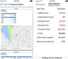 Retail investors with the help of technology acting as a union in attacking is a new phenomenon, said an investor. 7 Must See Investment Property Analyzer Iphone Apps For Real Estate Investors