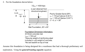 To calculate the capacity of beams, you must first determine the type of pallet or load you prefer to store on them. Undefined A Calculate The Gross Applied Bearing Chegg Com