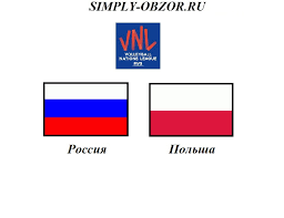 Игра проходила на стадионе во вроцлаве. Rossiya Polsha 14 06 2019 Translyaciya I Obzor
