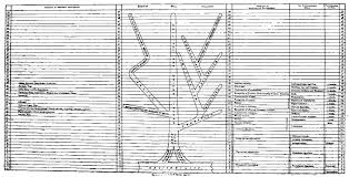 The Project Gutenberg Ebook Of Mental Evolution In Man By George John Romanes Fun pantomime ideas and games. gutenberg ebook of mental evolution