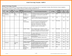 Excel Action Plan Template Lovely 18 Corrective Action Plan Template Excel In 2020 Financial Plan Template Action Plan Template Business Plan Template Free