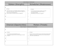 Swot Analyse Excel Vorlage Swot Analyse Swot Vorlagen Word