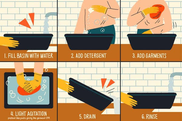 How to Do Laundry - The New York Times
