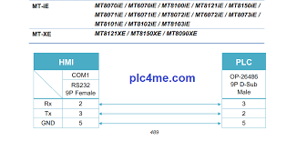 Pdf Hmi Weintek Connection Plc Guide Plc4me Com