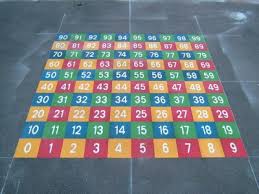 Los juegos de patio al aire libre tradicionales son divertidos, didácticos, sencillos de aprender y sobre todo muy populares entre los niños de 6 a 7 años juegos de patio educativos, divertidos, sencillos e integradores, para pasárselo genial con los amigos y compañeros al aire libre. Juego Tradisional De Japon Patio 25 Juegos Tradicionales Japoneses Muy Curiosos Los Juegos De Patio Al Aire Libre Tradicionales Son Divertidos Didacticos Sencillos De Aprender Y Sobre Todo Muy Populares