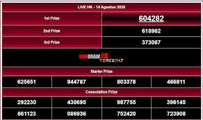Pin Di Keluaran Result Live Draw Hk