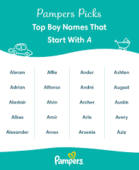 Maarisami · prosperous, god of rain . Top Baby Boy Names That Start With A Pampers