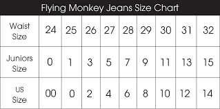 Flying Monkey Jeans Size Conversion Chart Within Womens Jean