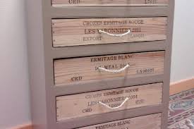 En fonction du meuble à construire, on va choisir ses palettes : Meubles En Carton Esprit Cabane