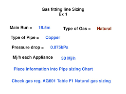 Gas Fitting Line Sizing Ppt Download
