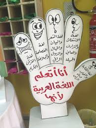 تفعيل اليوم العالمي للغة العربية العربية والعلوم مركزمصادرتعلم الثانوية 61