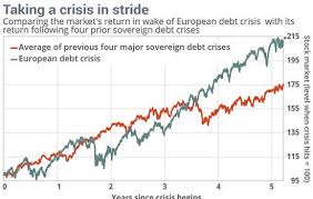 how to profit from the greek debt crisis investing com