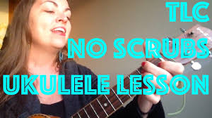 To summon beetlejuice, anyone must say his name three times. How To Play Say My Name Ukulele Lesson Destiny S Child Strum Chords Youtube