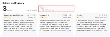 The copyright of all app reviews and images belongs to our editorial team, copying without attribution is forbidden. User Ratings Reviews How They Impact Aso Ultimate Guide