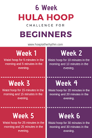 Sep 24, 2020 · woman.how many calories weighted hula hooping burn? Hula Hoop Dance Fitness Classes Via Live Stream Hoop To The Rhythm Hula Hoop Workout Workout For Beginners Hula Hoop Dance