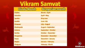 Hindu New Year Vikram Samvat 2077 In 2020 Hindu New Year National Symbols National Song Of India