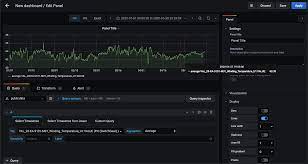 Alter cognite was one of the first beys in the god/evolution series that we can manually change the at ignite 2019, dr. Cognite Data Fusion Plugin For Grafana Grafana Labs
