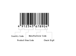 Kitaran asas ini telah dibina daripada dua kitaran: Bukan Saja Letak Rupanya Ini Maksud Barcode Di Produk 3 Nombor Awalnya Boleh Tahu Dari Negara Mana
