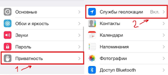 Kak Vklyuchit Geolokaciyu V Vk Poisk Fotografij Po Karte Vkontakte Vse Li Zapisi Budut Najdeny
