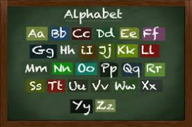 Imprinted on the frame, you will find an object beginning . Why Are There Uppercase And Lowercase Letters Wonderopolis