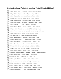 21 Contoh Soal Korelasi Kumpulan Contoh Soal