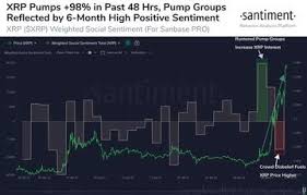 It's difficult to see where the xrp price prediction will go in the next few years. Ripple Xrp Price Drops To 0 40 After Pump Groups Pushed It To 0 70