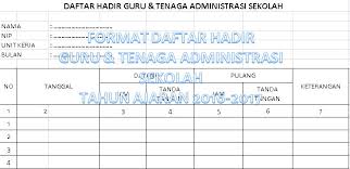 Yang terpenting ada tanda tangan nya saja. Contoh Format Daftar Hadir Guru Dan Tenaga Administrasi Sekolah Tahun 2016 Manual Dengan Microsoft Excel Operator Sekolah