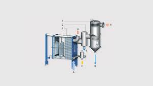 We did not find results for: Plate Evaporator