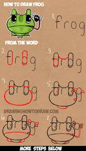 Pin By Julye Hollatz On Desenhos Cartoon Tutorial Word Drawings Drawing Tutorial