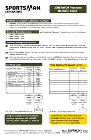 generator guide chainsaw journal manualzz com