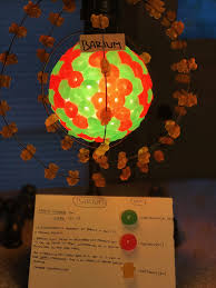 Lighted Atom Project Atom Project Projects Life Savers