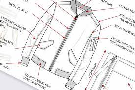 Developing a brand for your clothing line. How To Start A Clothing Line In 2020 The Complete Guide Hawthorn